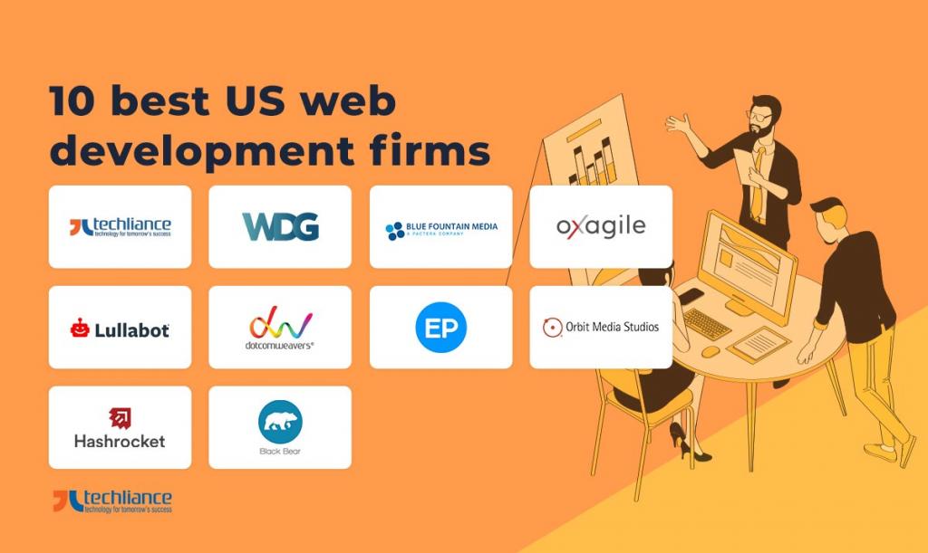 10 best US web development firms