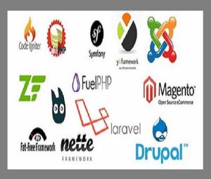 PHP Web Frameworks