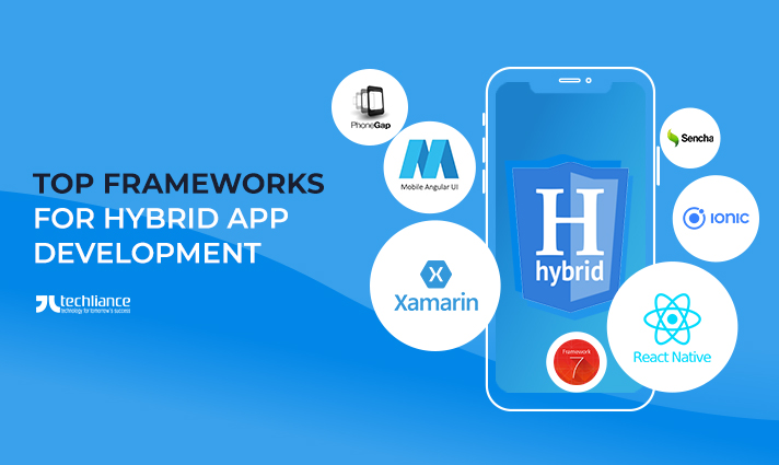 Top Frameworks for Hybrid App Development