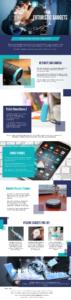 Futuristic Tech Gadgets [Infographic]