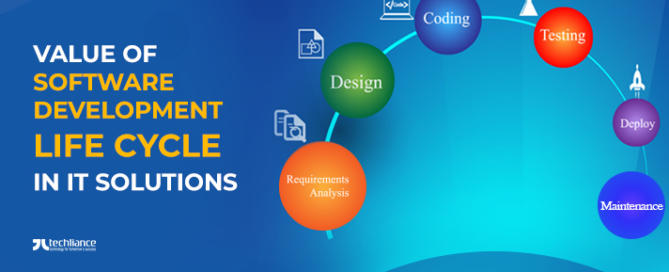 Value of Software Development Life Cycle in IT Solutions