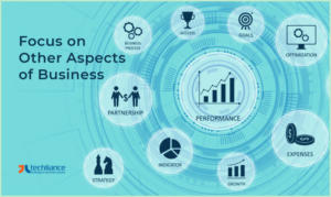 Focus on Other Aspects of Online Business