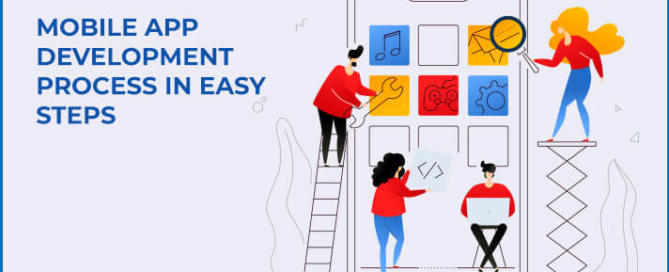 Mobile App Development Process in Simple Steps