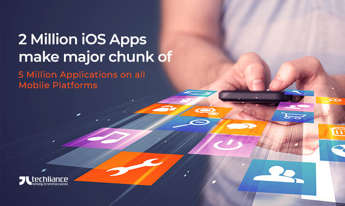 2 Million iOS Apps make major chunk of 5 Million Applications on all Mobile Platforms