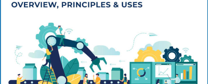 Business Process Automation - Overview, Principles and Uses