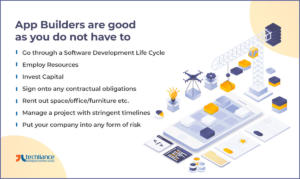 App Builders save you from following complete App Development methodology