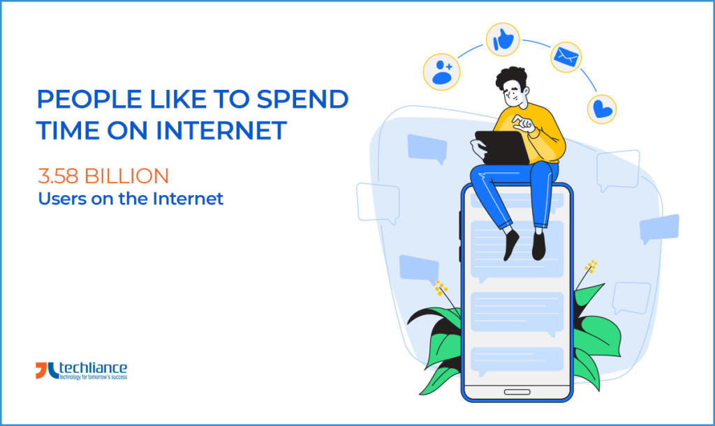 People like to spend Time on Internet