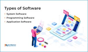 Types of Software