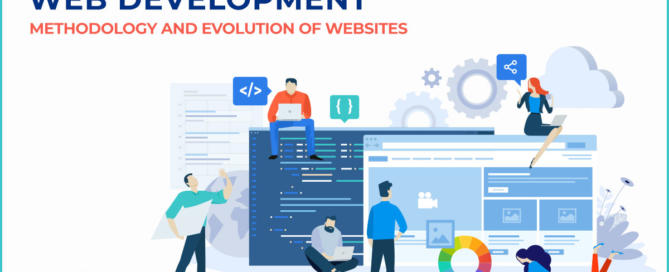 Web Development - Methodology & Evolution of Websites