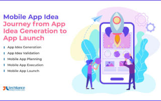Mobile App Idea - Journey from App Idea Generation to App Launch