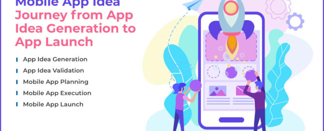 Mobile App Idea - Journey from App Idea Generation to App Launch