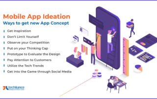 Mobile App Ideation - Ways to get new App Concept