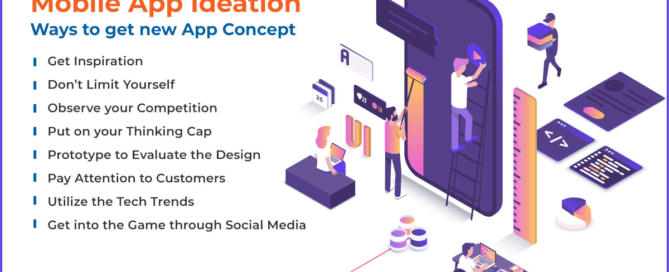 Mobile App Ideation - Ways to get new App Concept