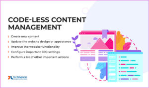 Codeless Content Management