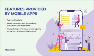 Features provided by Mobile Apps