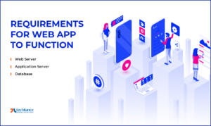Requirements for Web App to Function