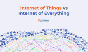 Internet of Things vs Internet of Everything