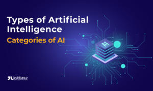 Types of Artificial Intelligence - Categories of AI