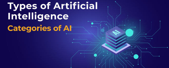 Types of Artificial Intelligence - Categories of AI