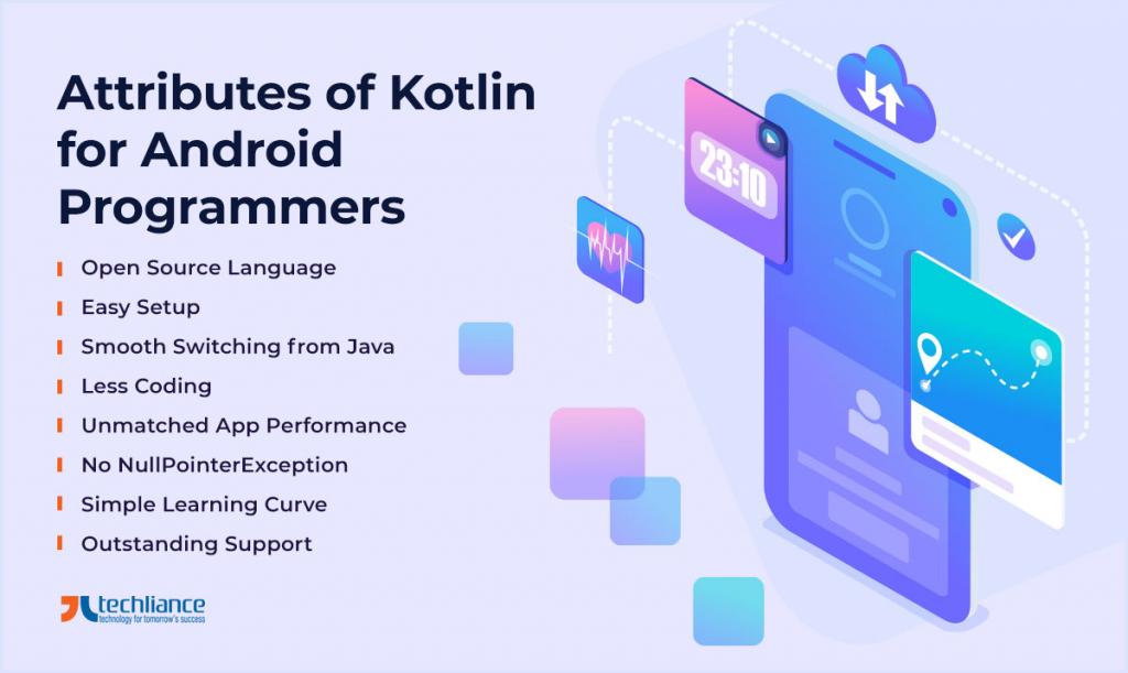 Attributes of Kotlin for Android Programmers