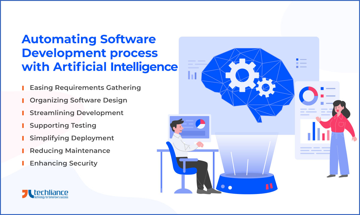 How Artificial Intelligence Affects Software Development?