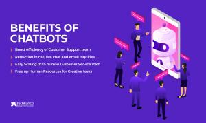 Benefits of Chatbots