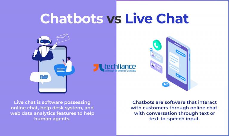 Chatbots vs Live Chat - Which is more Powerful in 2024