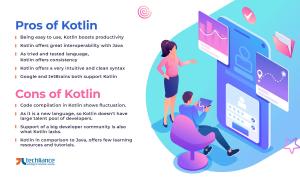 Pros and Cons of Kotlin language
