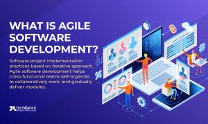 What is Agile Software Development
