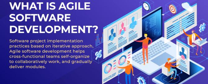 What is Agile Software Development