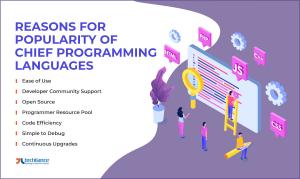 Reasons for Popularity of Chief Programming Languages