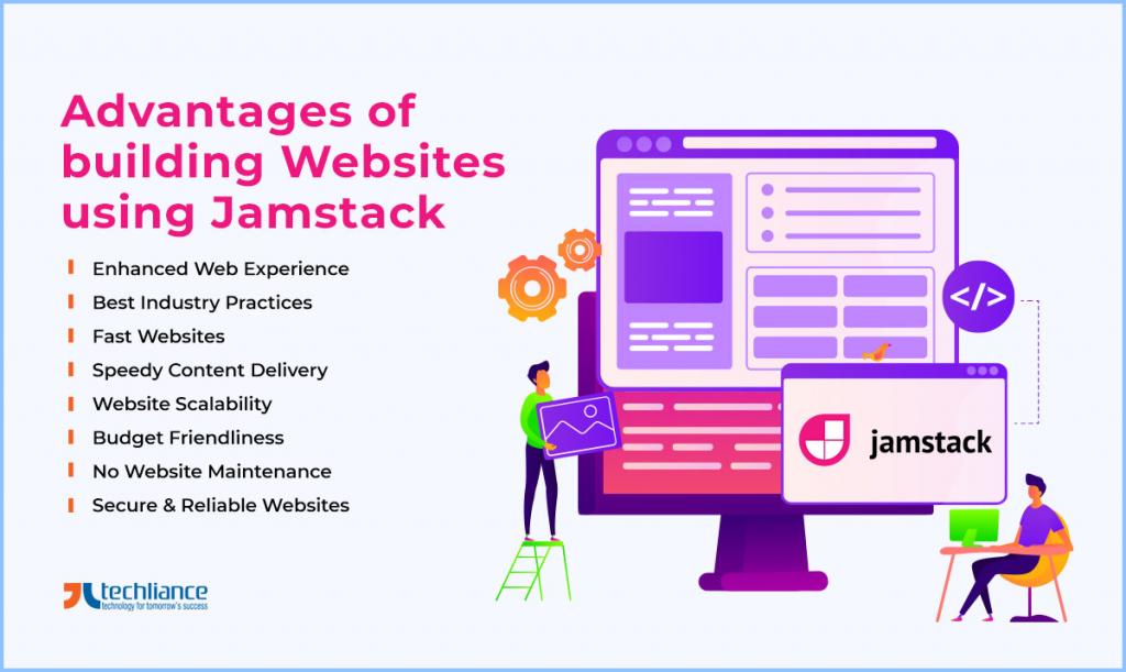 Advantages of building Websites using Jamstack
