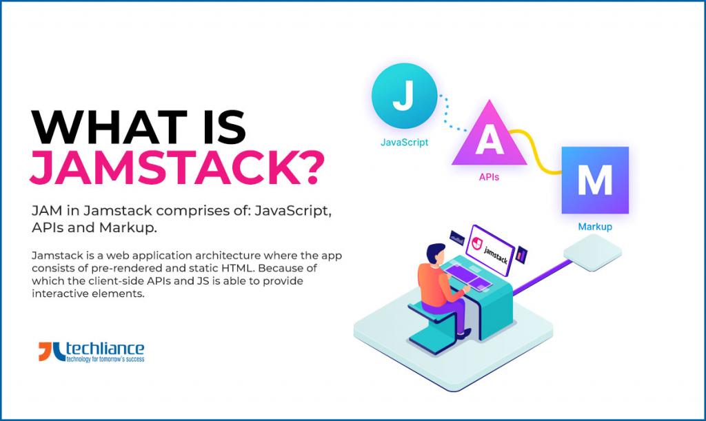 What is Jamstack