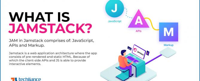What is Jamstack