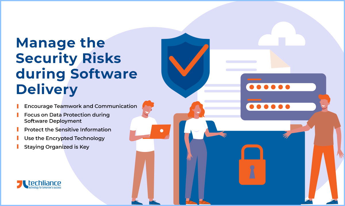 Software Delivery with Less Risk: Efficient Ways to Know