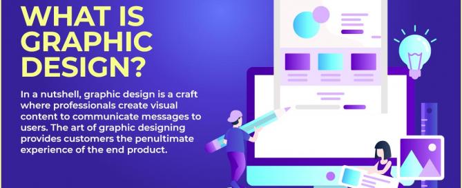 What is Graphic Design