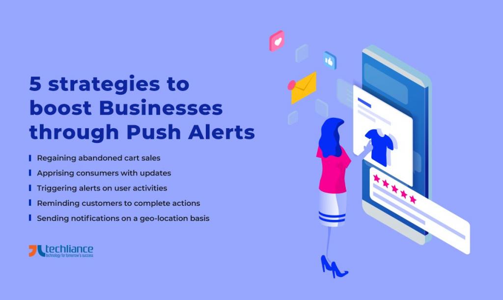 5 strategies to boost Businesses through Push Alerts