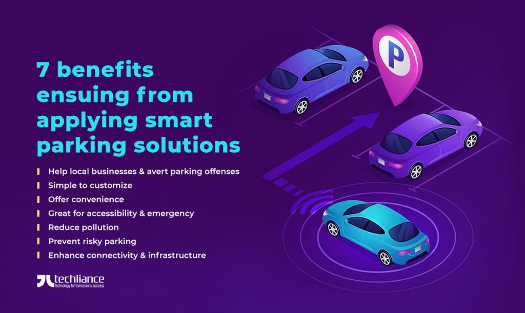 7 benefits ensuing from applying smart parking solutions