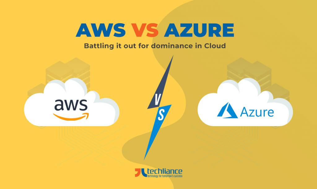 AWS vs Azure - Battling it out for dominance in Cloud