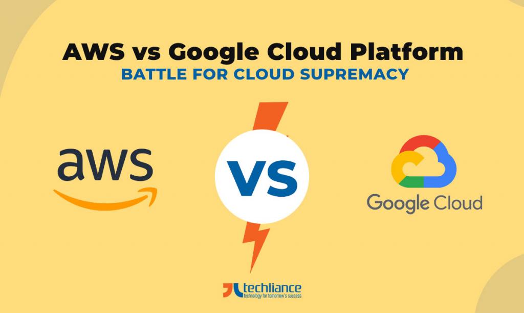 AWS vs Google Cloud Platform - Battle for Cloud supremacy
