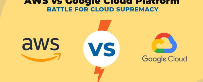 AWS vs Google Cloud Platform - Battle for Cloud supremacy