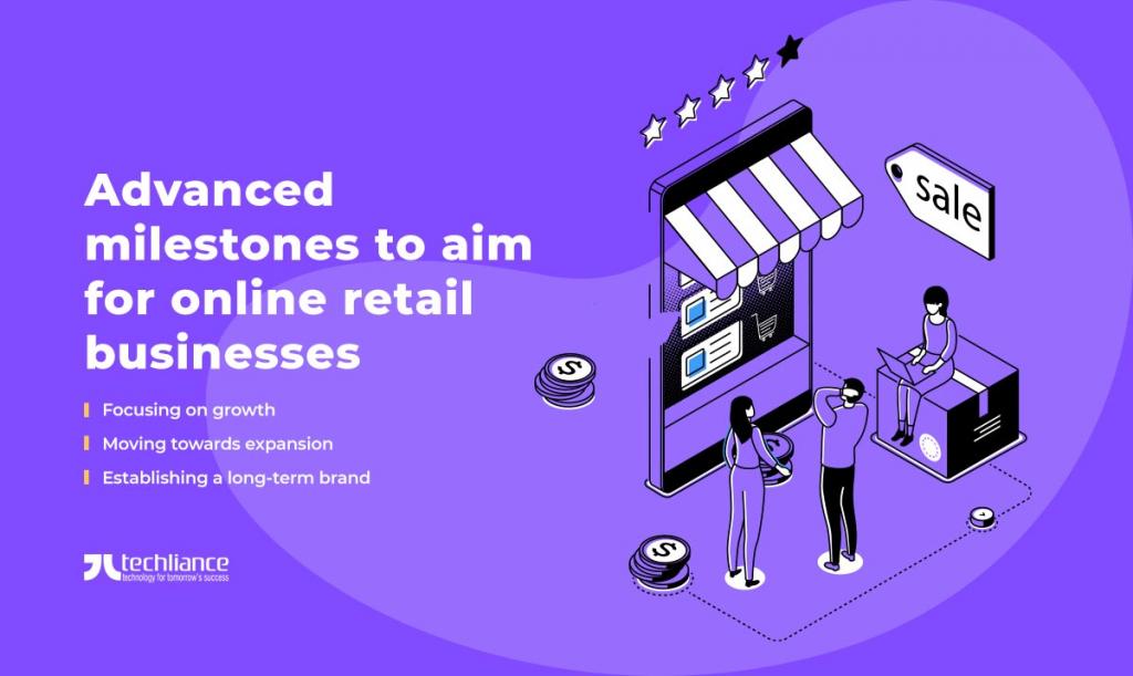 Advanced milestones to aim for online retail businesses