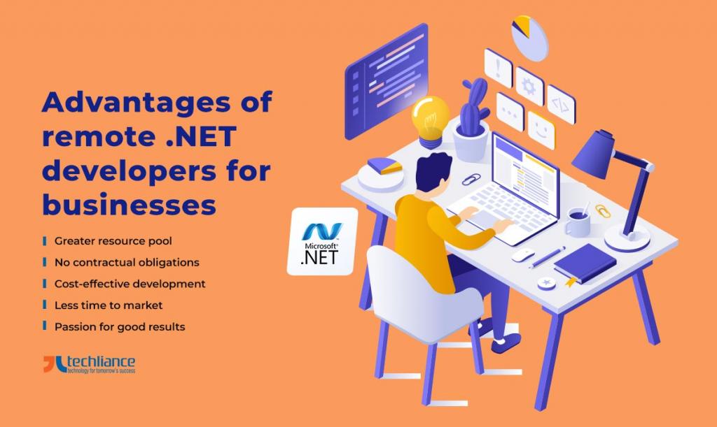 Advantages of remote .NET developers for businesses