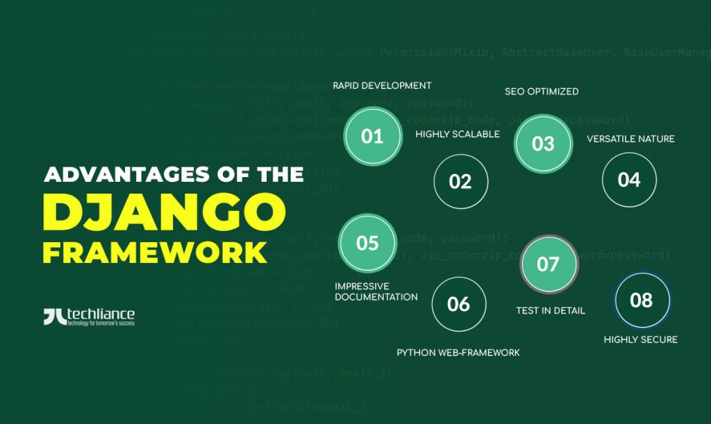 Advantages of the Django framework
