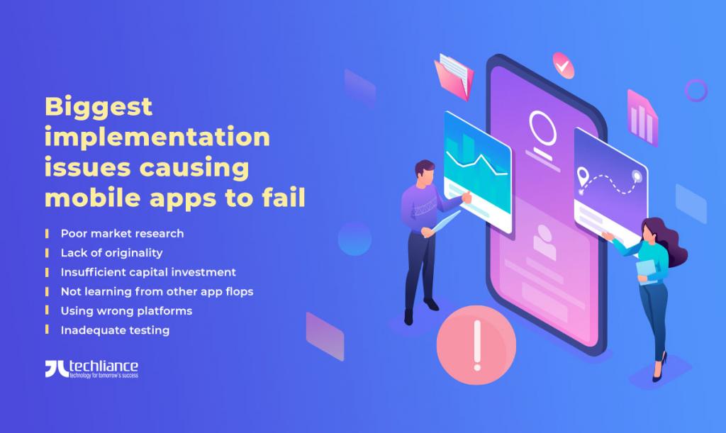 Biggest implementation issues causing mobile apps to fail