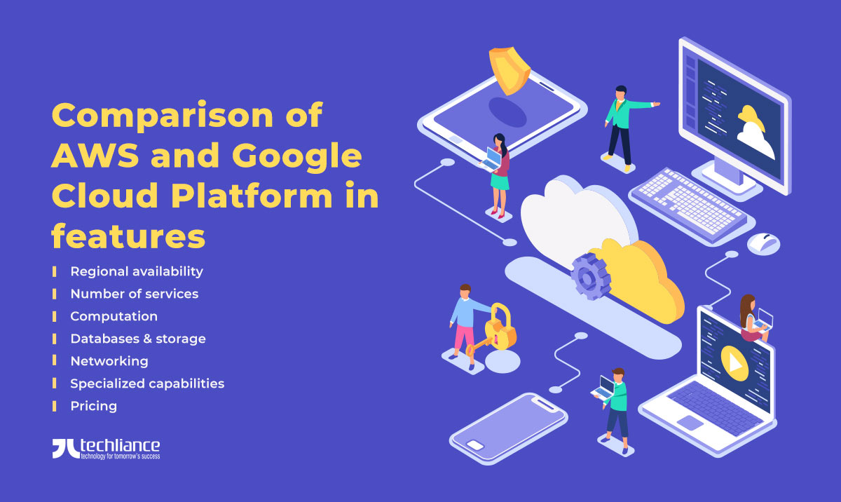 AWS Vs Google Cloud Platform: Battle For Cloud Supremacy