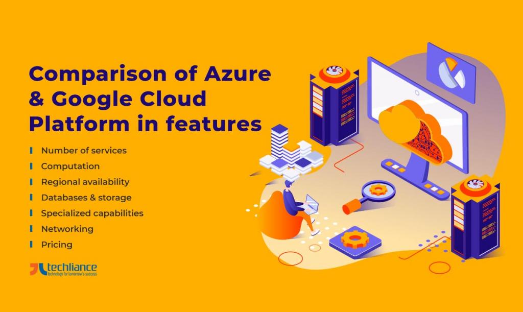Comparison of Azure and Google Cloud Platform in features