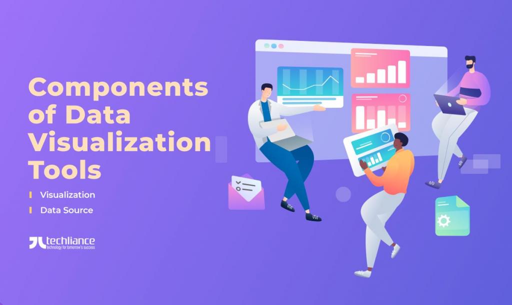 Components of Data Visualization Tools