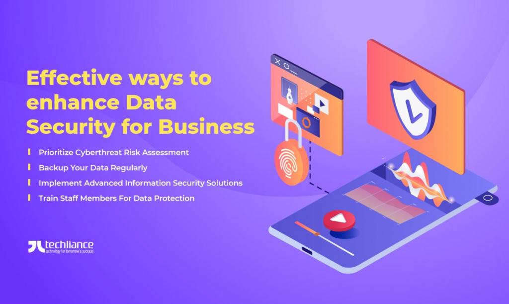 Improve Business Cybersecurity: Top Strategies To Follow