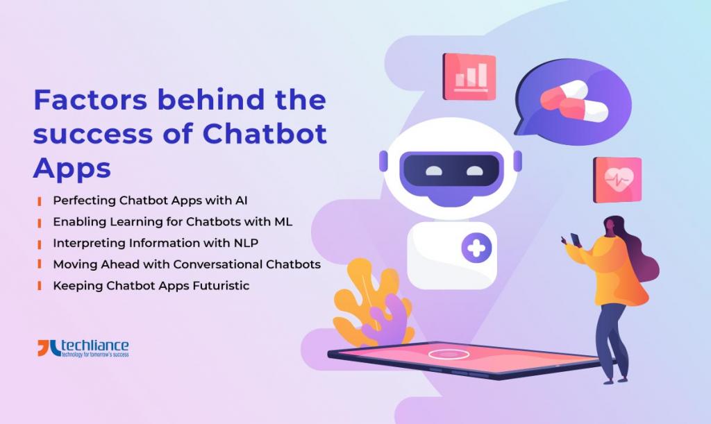 Factors behind the success of Chatbot Apps